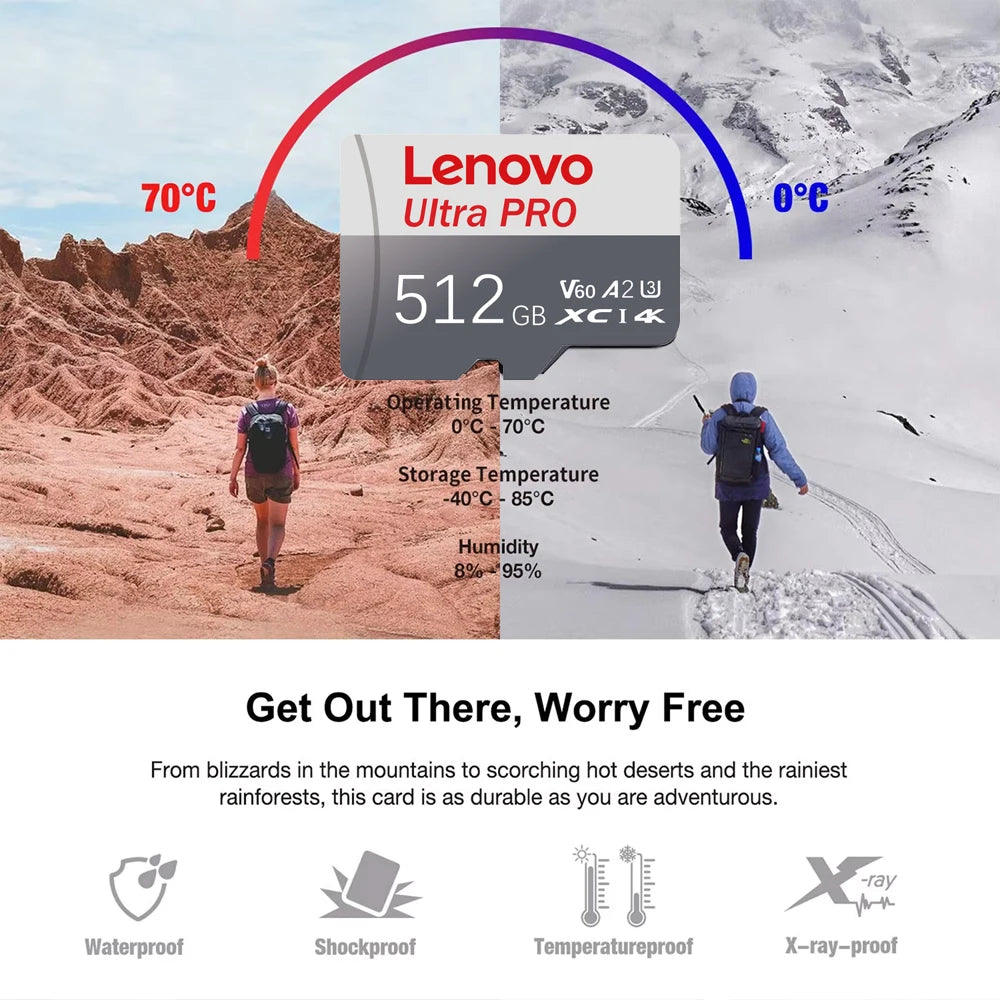 Lenovo Micro TF SD Card High Speed Transfer Ultra SD Memory Card U3 A2 TF Flash Cards for Phone Camera Table PC 2TB 1TB 128GB