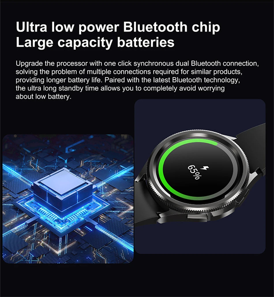 2025 New Smart Watch 6 Classic Smart Watch Fashion Men Sports Fitness Waterproof Heart Rate AMOLED HD Bluetooth Call Smartwatch