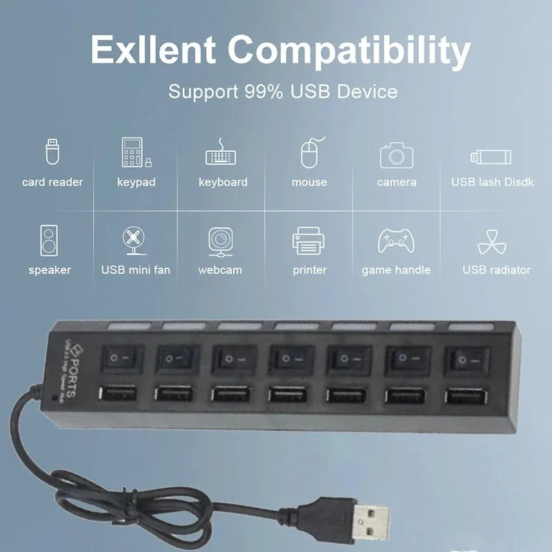 Coolcirc High-Speed 7-Port USB 2.0 Hub with LED Switch &Power Adapter Multi Splitter Expander for PC/Laptop Computer Accessories