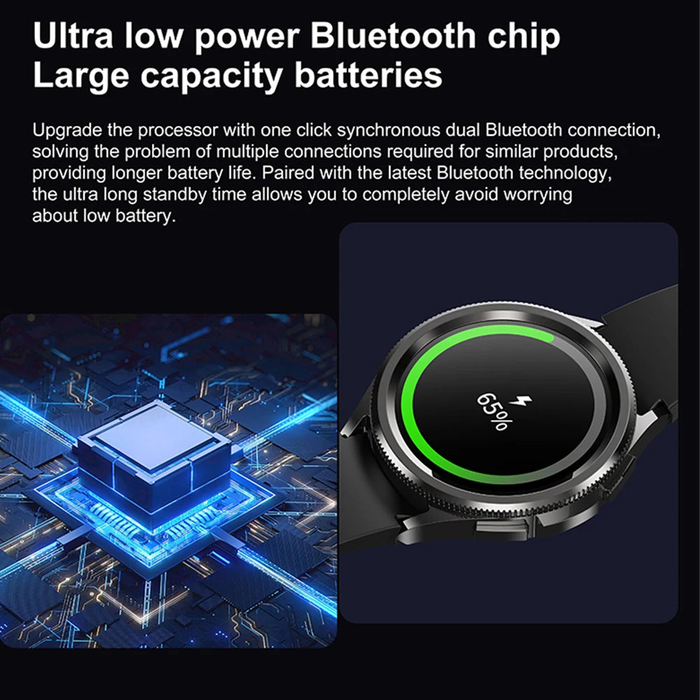 2025 New Smart Watch 6 Classic Smart Watch Fashion Men Sports Fitness Waterproof Heart Rate AMOLED HD Bluetooth Call Smartwatch