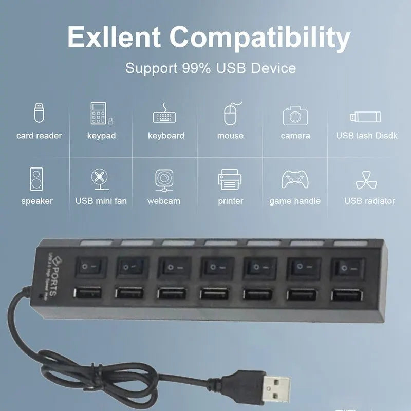 Coolcirc High-Speed 7-Port USB 2.0 Hub with LED Switch &Power Adapter Multi Splitter Expander for PC/Laptop Computer Accessories
