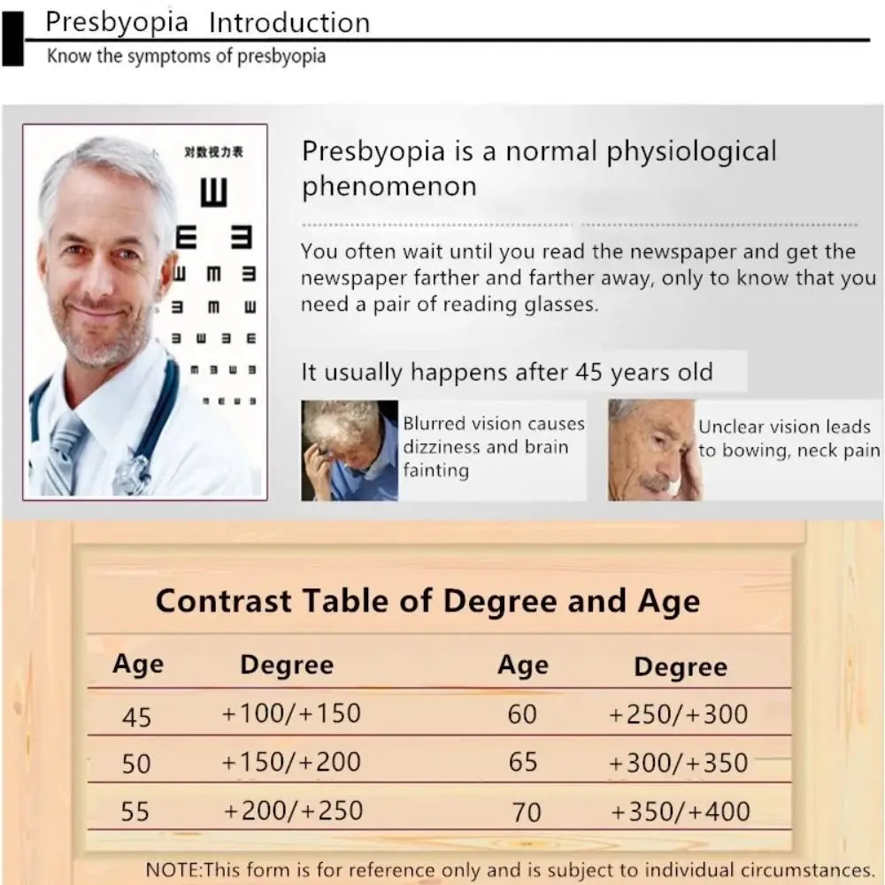 Intelligent Zoom Anti-blue Light Reading Glasses Frameless Cutting Edge Presbyopic Glasses Men and Women Presbyopic Glasses