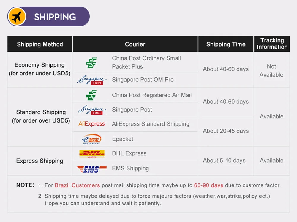 3/5/10Pcs European Euro EU Plug to US USA Plug Socket Travel Charger Converter Adapter Type C Plug Electrical Sockets AC Outlet