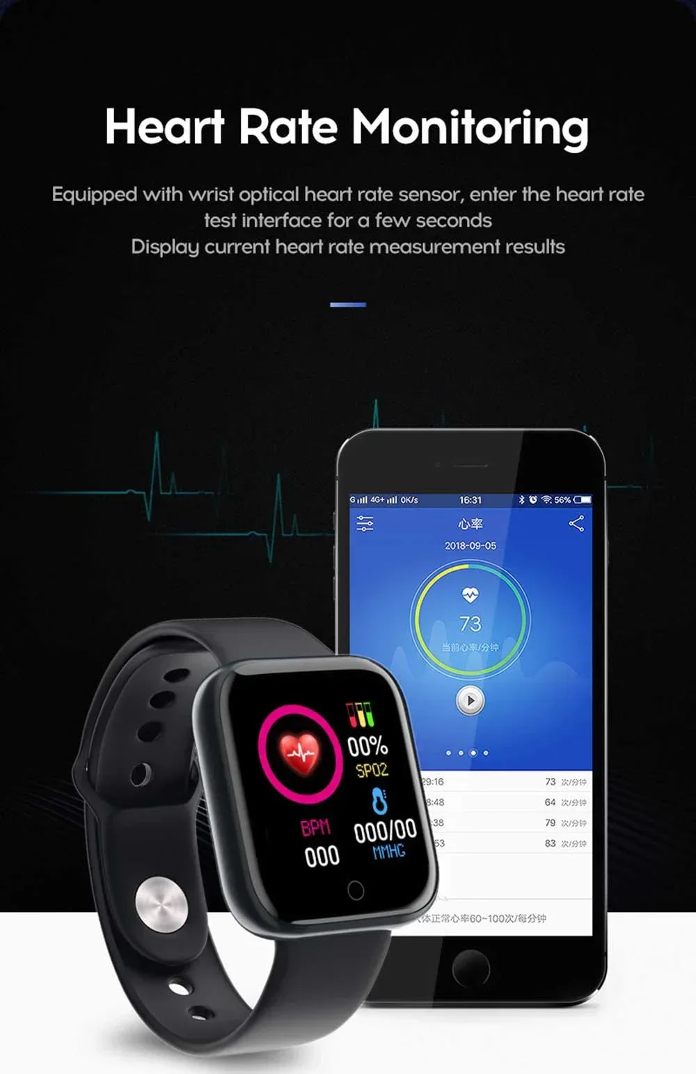 Smartwatch Y68 w/ Color Screen: Activity Tracker, Multi-Sport Mode, Step Counter, Notification Alert, Remote Music/Camera