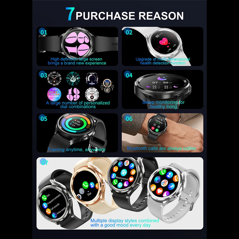 2025 New Smart Watch 6 Classic Smart Watch Fashion Men Sports Fitness Waterproof Heart Rate AMOLED HD Bluetooth Call Smartwatch
