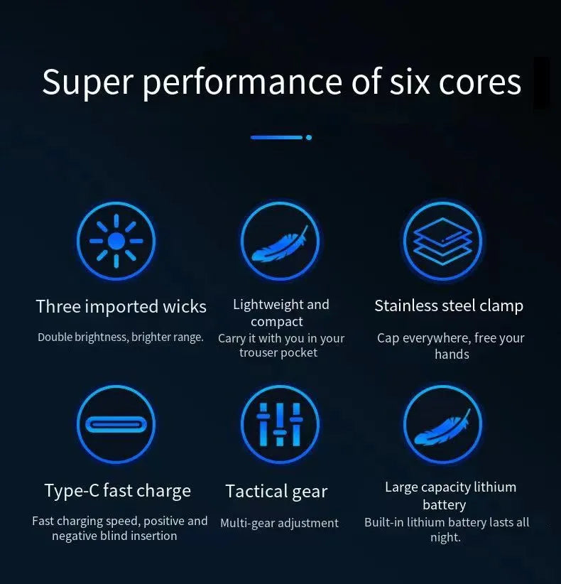 LED Strong Light Flashlight Rechargeable Multi functional for Long Range Portable Outdoor Home Mini Flashlight Cap Clip Light