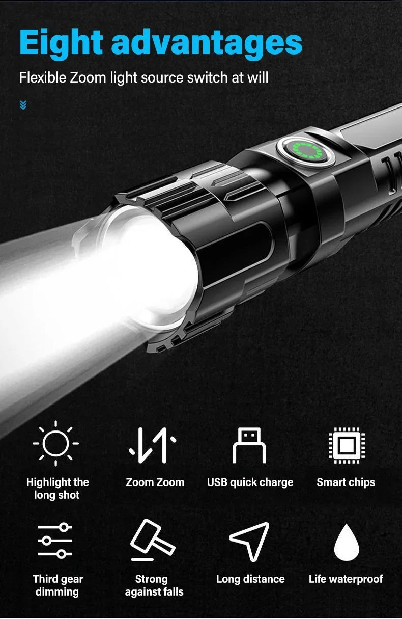 High Strong Power Led Flashlights 2000LM Tactical Torch with Display Light USB Charging Camping Fishing Emergency Zoom Lantern